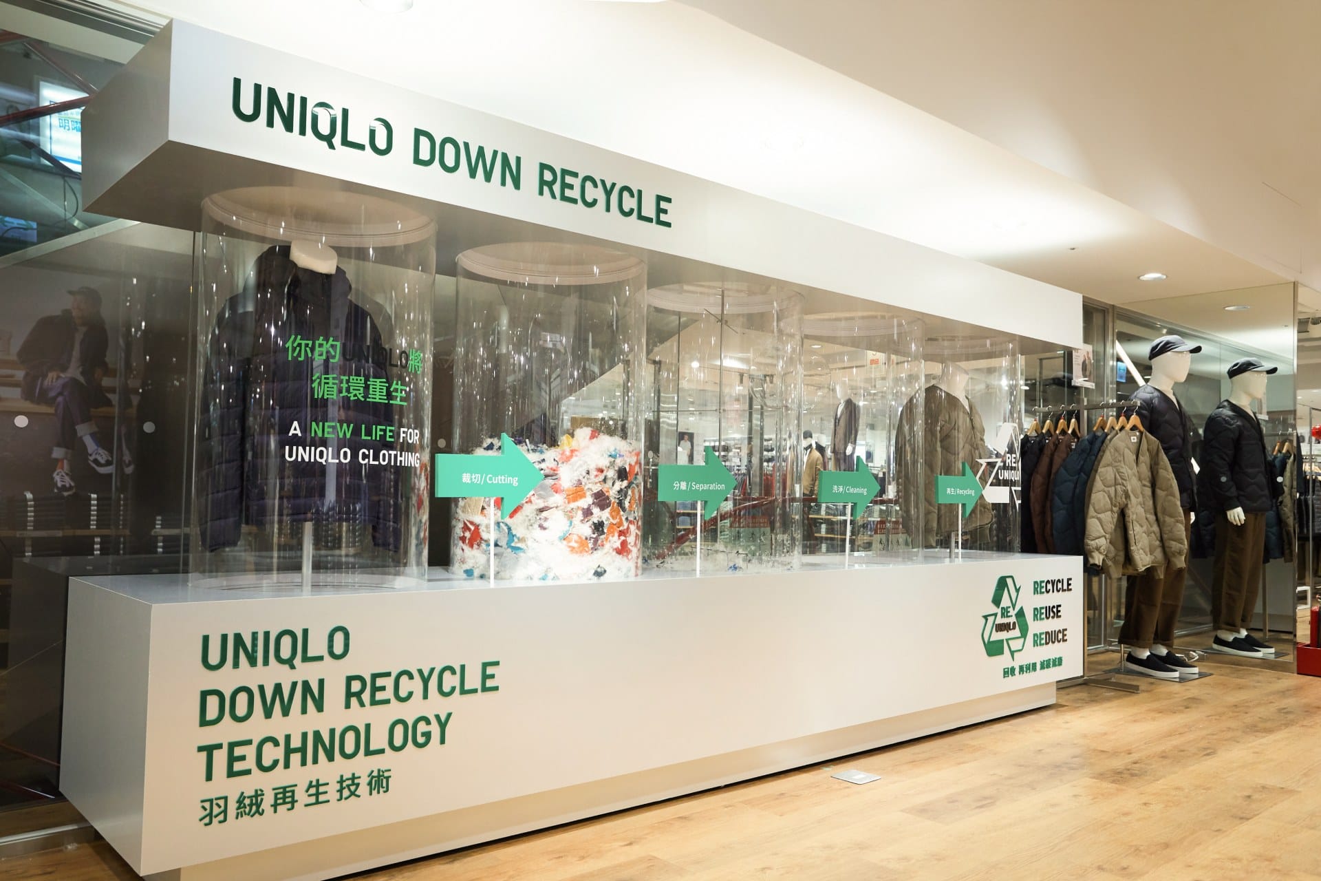 UNIQLO TAIPEI