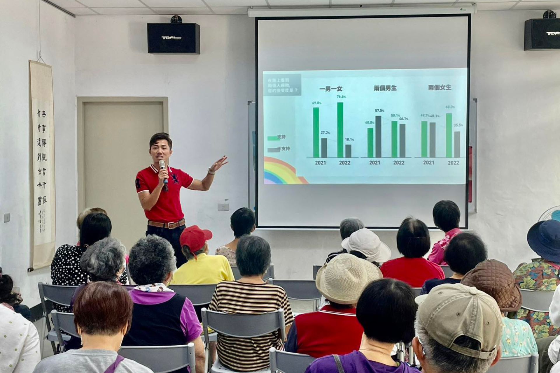 多彩的我們，從來沒有不一樣！跟著 YouTuber 泰辣 Tyla、同志人夫鄒宗翰、跨性別天后 Tiffany 看見多元，勇敢邁向真平權 ...